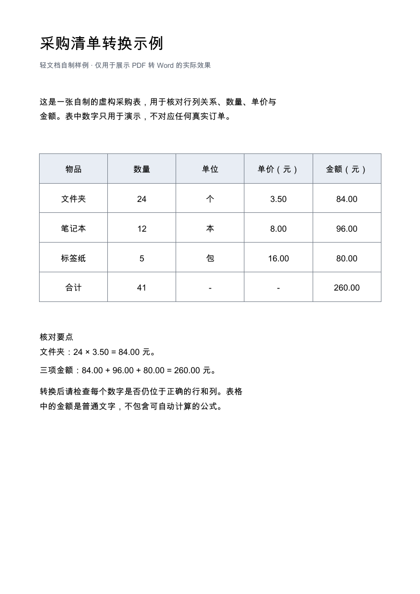 采购清单转换示例:实际转换 DOCX 的第 1 页渲染效果