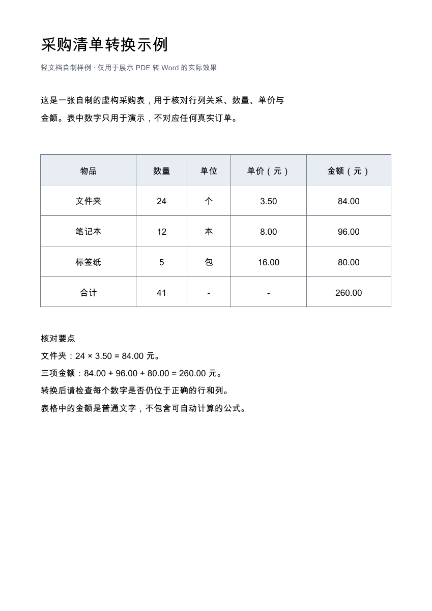 采购清单转换示例:原始 PDF 第 1 页